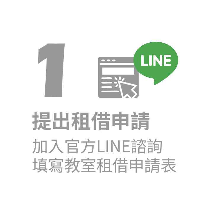 步驟1