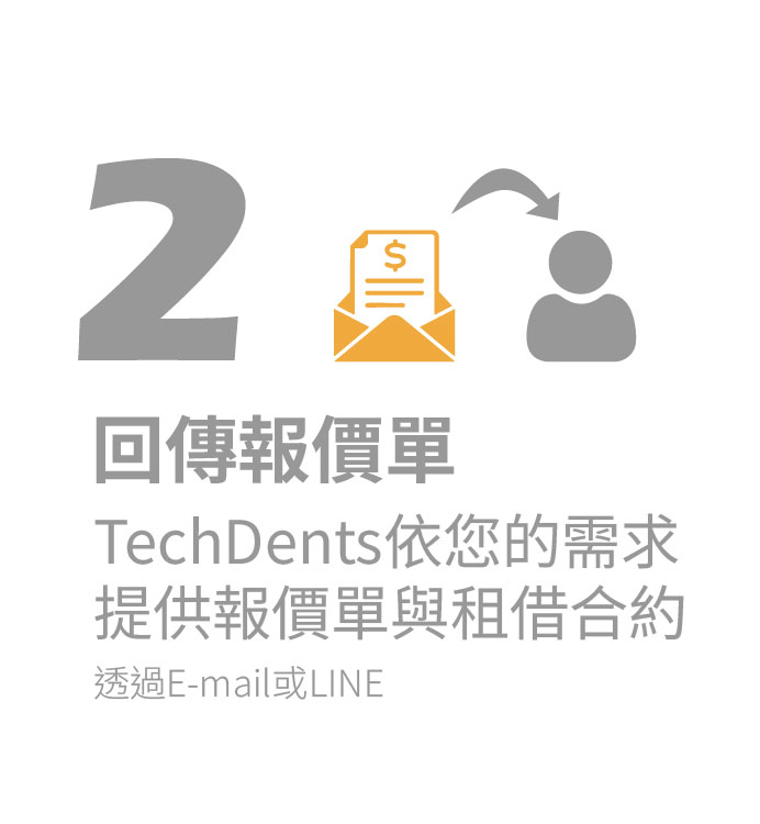 步驟2