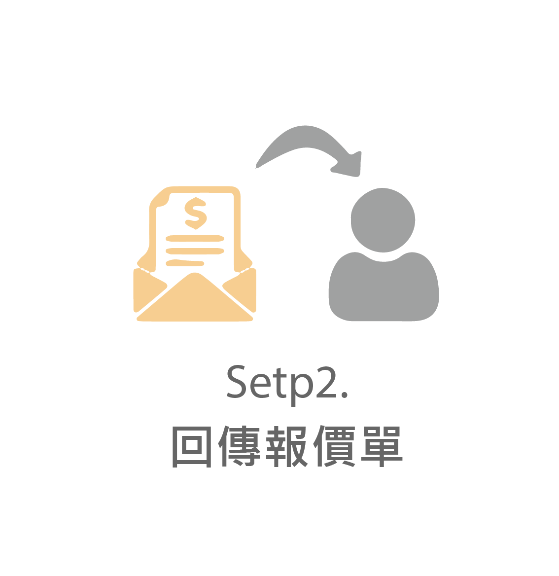 icon2