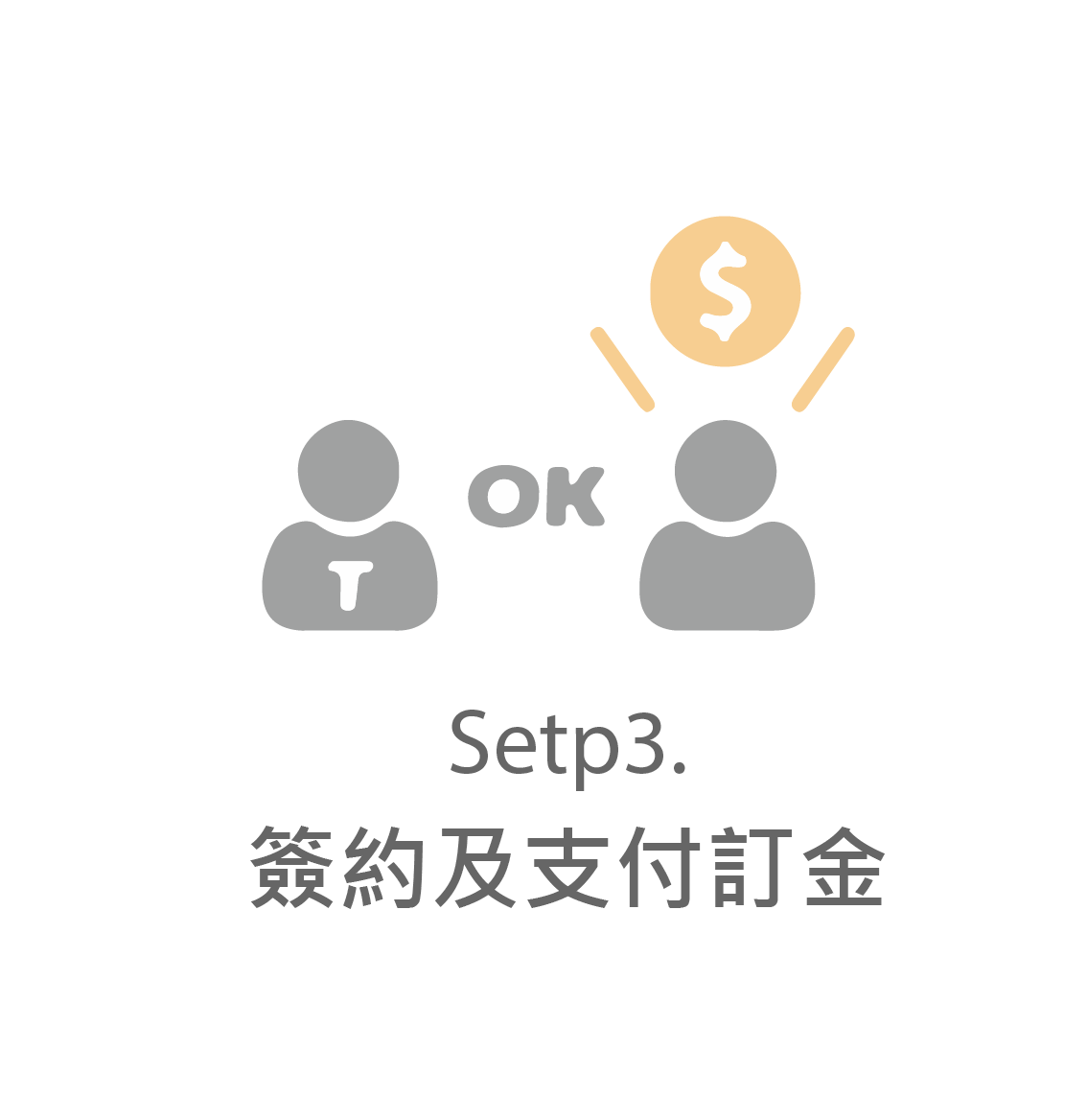 icon3