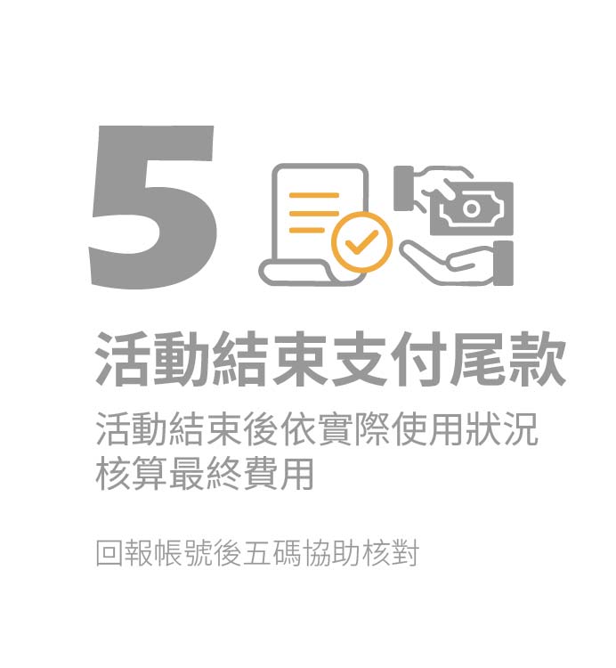 步驟5
